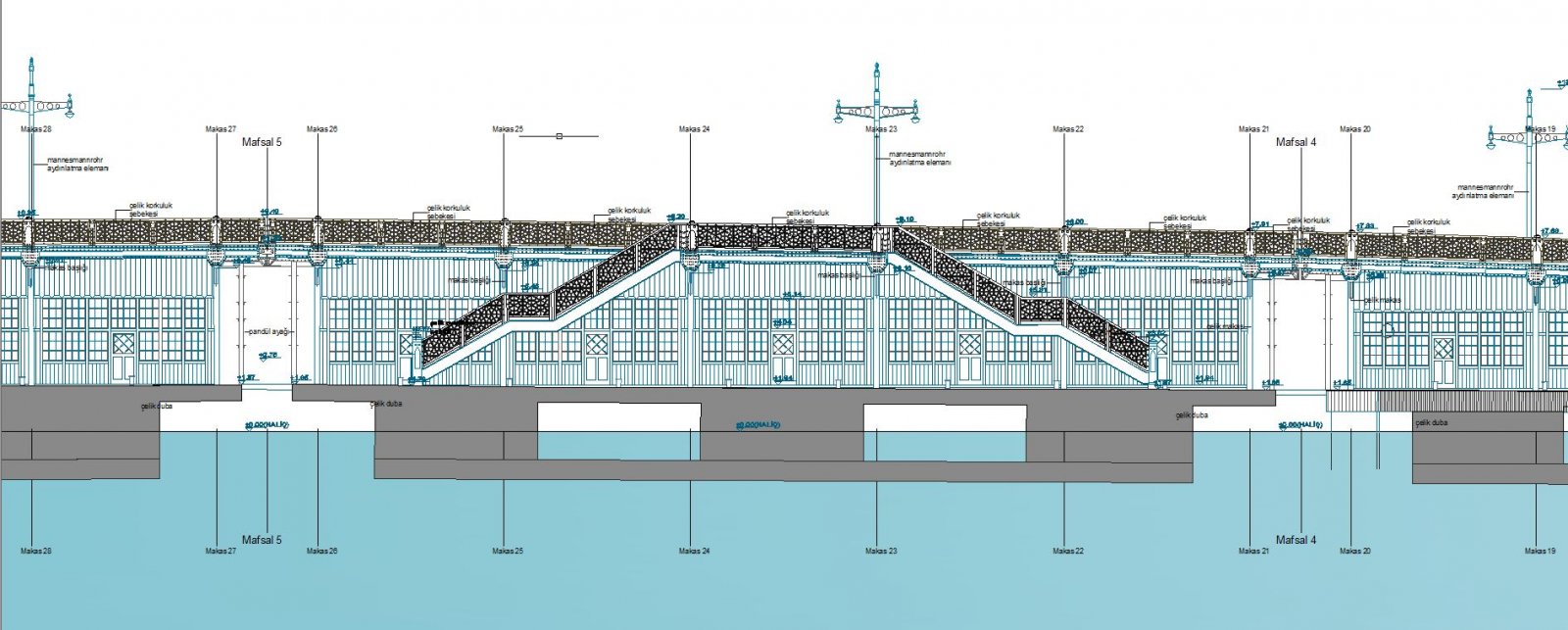 Bridges and viaducts