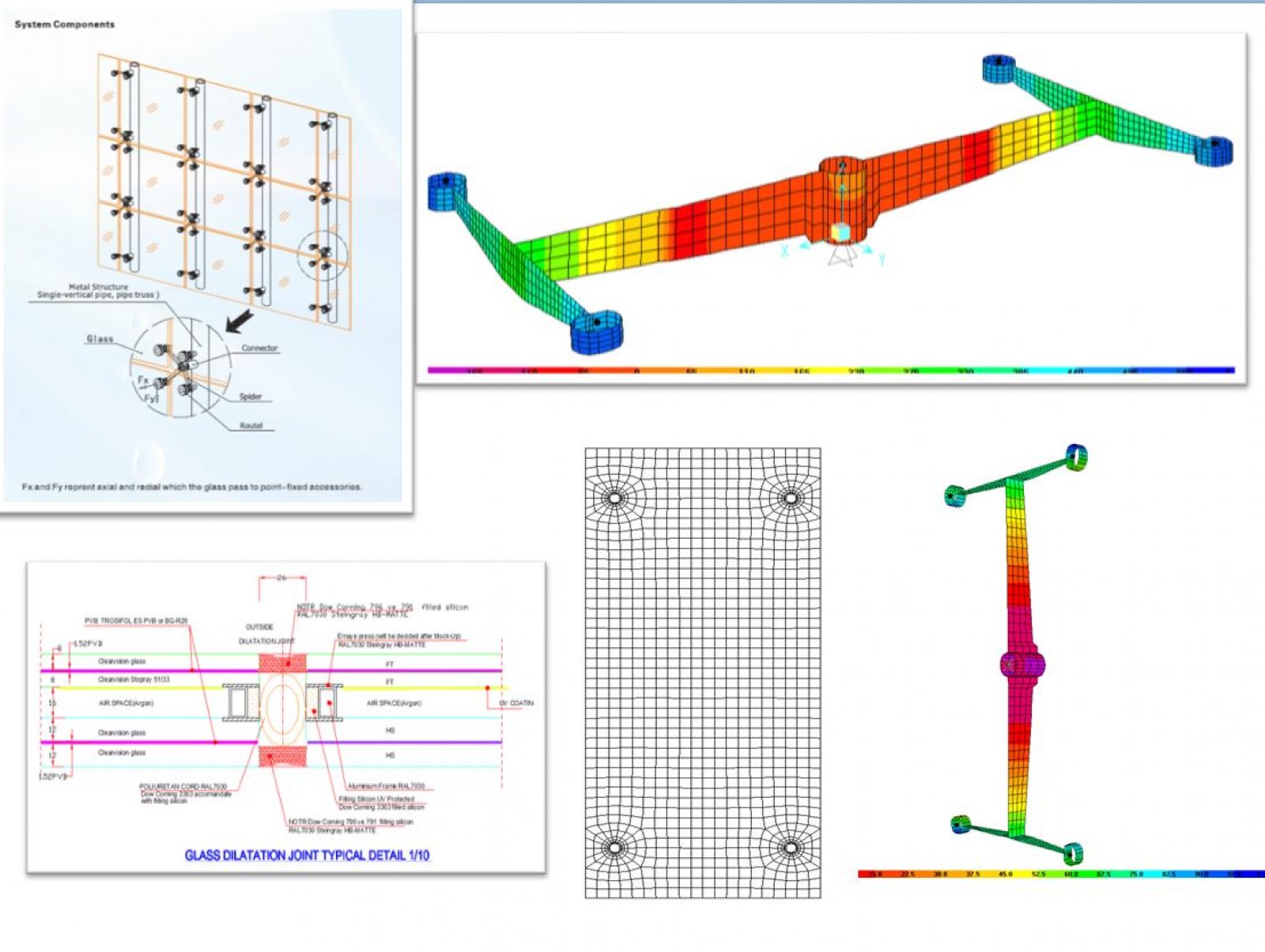 SAY - CABLE & PLANER