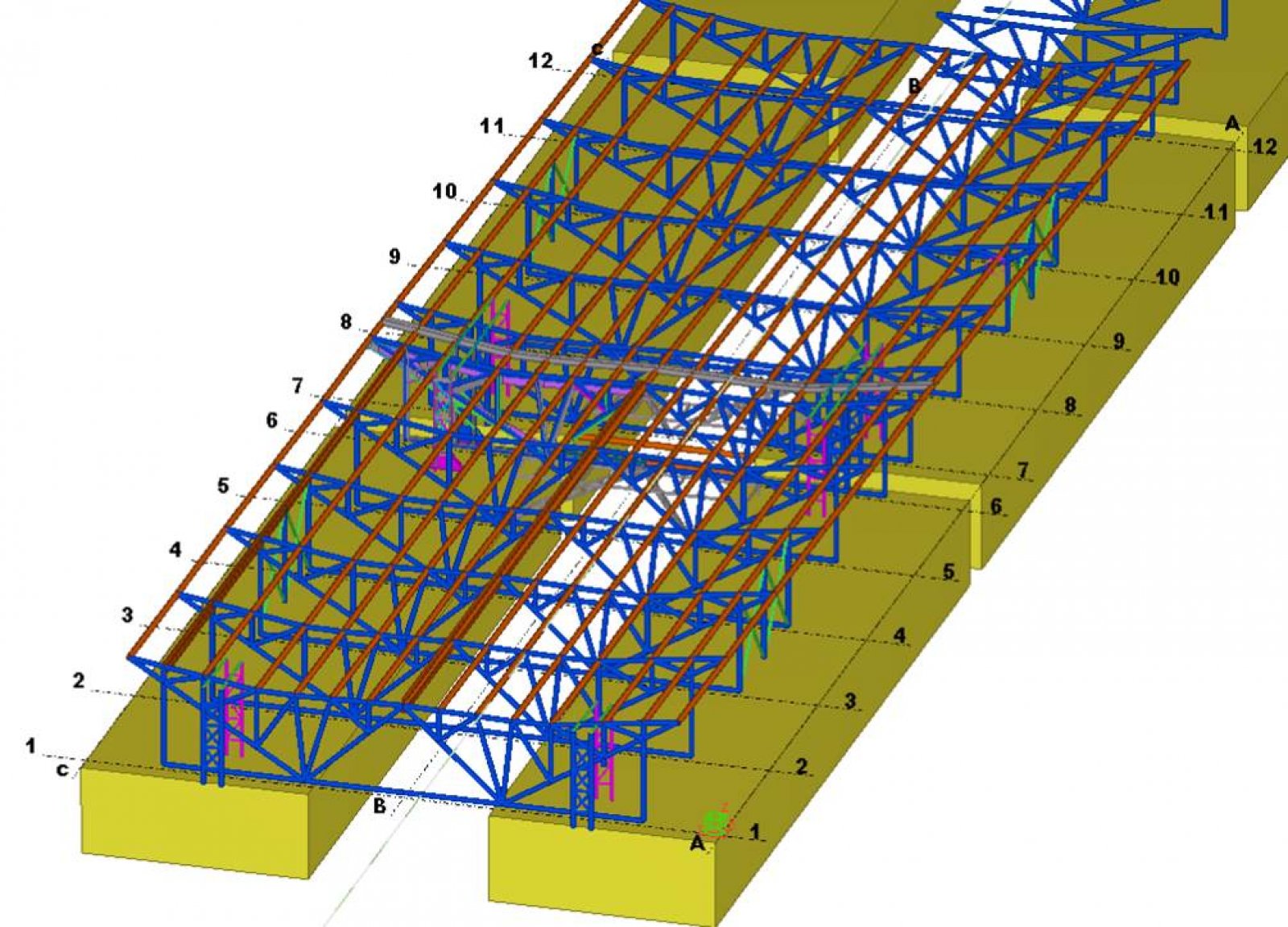 Bridges and viaducts