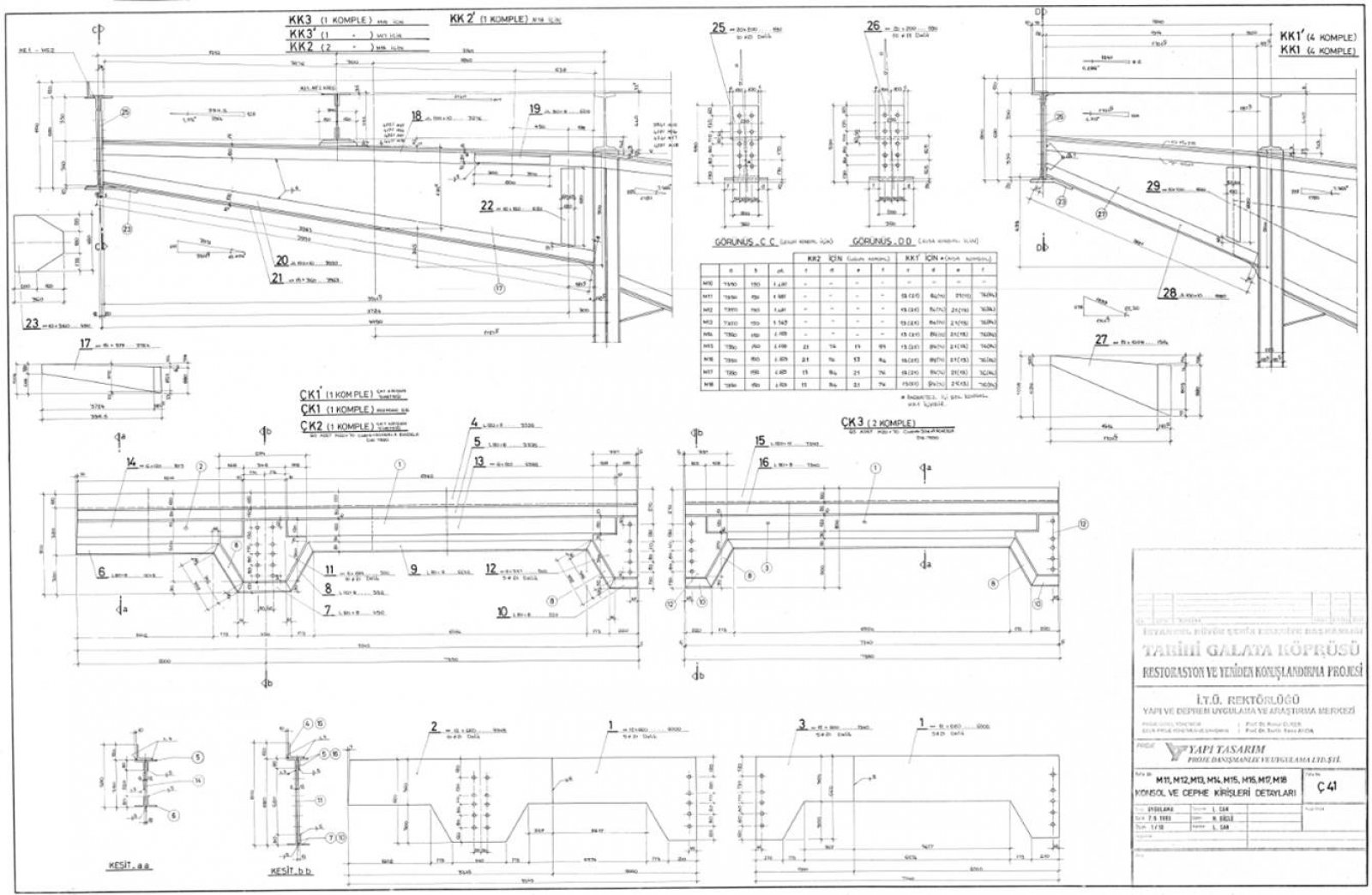 Bridges and viaducts