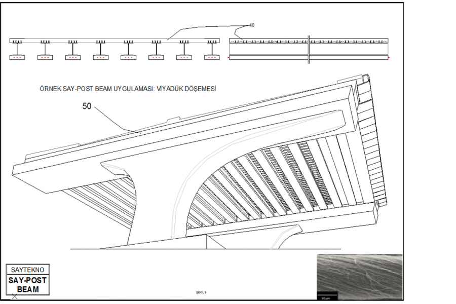 SAYPOST-BEAM Patentimizi aldık...
